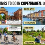 Colorful infographic-style image showcasing 17 free attractions and activities in Copenhagen including parks, museums, and scenic locations with headline text.